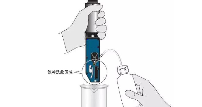 如何有效清洗噴碼機噴頭？