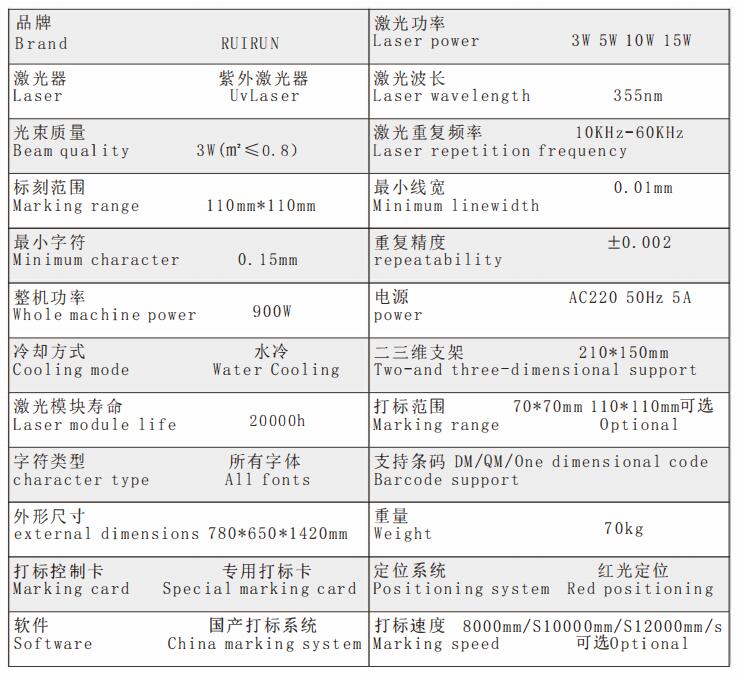 靜態(tài)光纖激光噴碼機(jī)